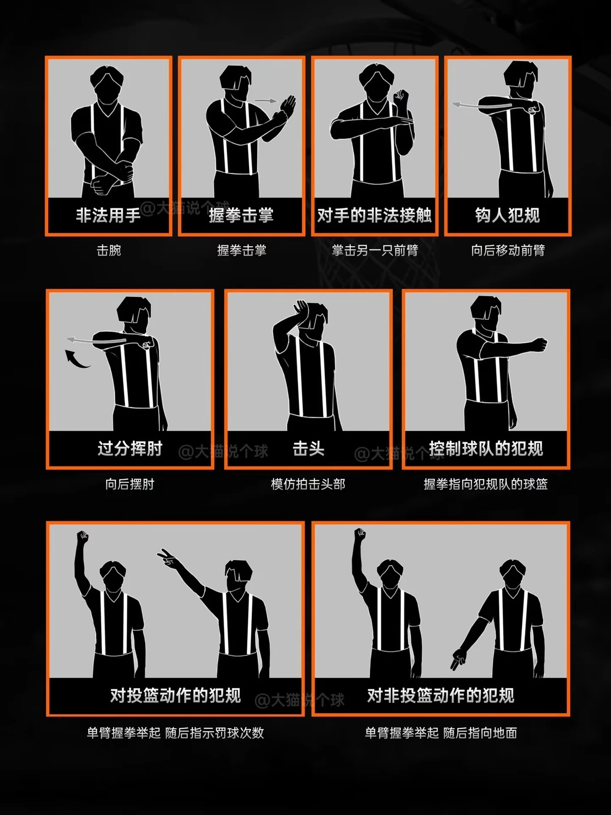 篮球运动员体能训练参考文献最新_2