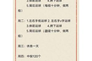 如何在篮球训练中有效运用激励机制:提升球员表现与团队活力